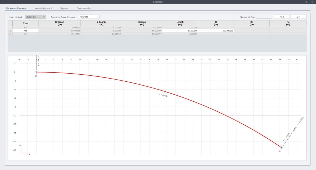 Interoperability between midas CIM and midas Civil